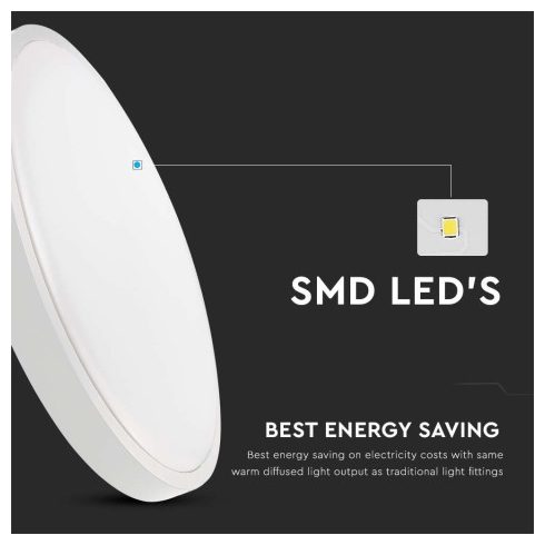 Optonica Minőségi Fehér Mennyezeti LED UFO Lámpa Ø22,5 CM 18W 1350LM 4500K Nappali Fehér 2903