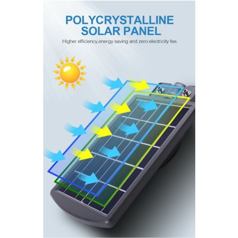 60W Napelemes kültéri LED utcai lámpa Beépített akku automatikus fényérzékelés 2 fényerő fokozat Folyamatos 50% mozgás esetén 100%