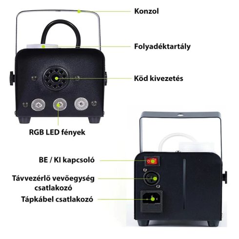 Lézerfény, 6 W, 3 az 1-ben, RGBW, alumíniumötvözet, távirányító, fekete