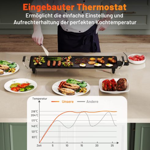 70 cm-es tapadásmentes elektromos grillsütő állítható hőmérsékletű termosztátokkal és Teppanyaki Grill csepptálcával