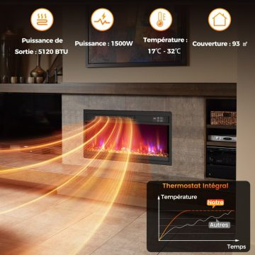   18" elektromos kandallóbetét, 1500 W-os beépített kandallófűtő távirányítóval, 0,5-9 órás időzítő, fekete láng szín