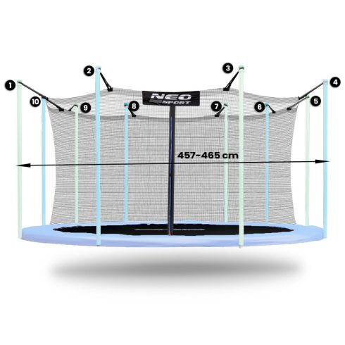 Neosport belső háló 465cm 15ft 10d