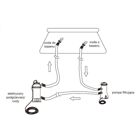 INTEX 28684 kerti medence vízmelegítő