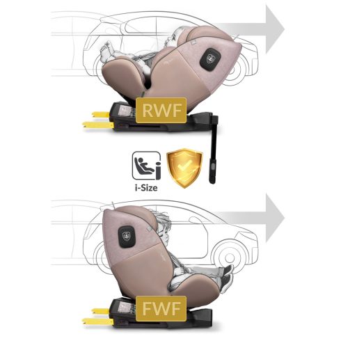 Nukido Aero Line autósülés, bézs, 0–36 kg, ISOFIX