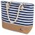 Malatec 21157 Beach/Picnic Bag