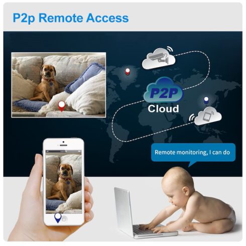 Napelemes Térfigyelő Kamera, Full HD 4MP, Éjjellátó 10m, PIR Érzékelő, Időjárásálló IP66, Kétirányú Hang Fantasztikus Áron