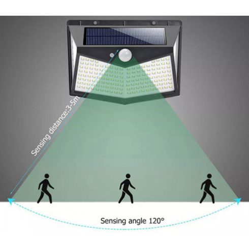 SIHANGARK Ultra Fényes 100 Ledes Mini Mozgásérzékelős Szolár Lámpa - 270 fokos világításszöggel